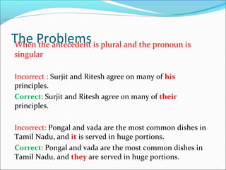 The ProblemsWhen the antecedent is plural and the pronoun is
singular
Incorrect : Surjit and Ritesh agree on many of his
principles.
Correct: Surjit and Ritesh agree on many of their
principles.
Incorrect: Pongal and vada are the most common dishes in
Tamil Nadu, and it is served in huge portions.
Correct: Pongal and vada are the most common dishes in
Tamil Nadu, and they are served in huge portions.
 