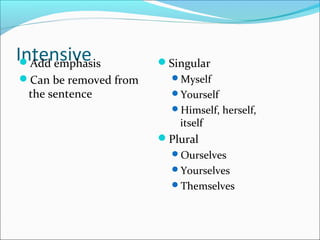 IntensiveAdd emphasis
Can be removed from
the sentence
Singular
Myself
Yourself
Himself, herself,
itself
Plural
Ourselves
Yourselves
Themselves
 