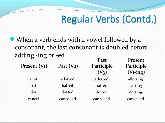 verb audition in form verb