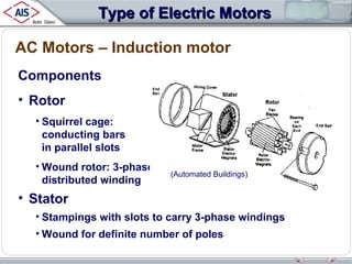 Type of Electric Motors
AC Motors – Induction motor
Components
• Rotor
• Squirrel cage:
conducting bars
in parallel slots
• Wound rotor: 3-phase, double-layer,
(Automated Buildings)
distributed winding

• Stator
• Stampings with slots to carry 3-phase windings
• Wound for definite number of poles

 