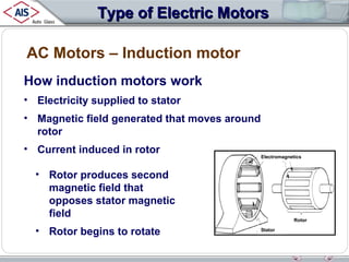 Type of Electric Motors
AC Motors – Induction motor
How induction motors work
• Electricity supplied to stator
• Magnetic field generated that moves around
rotor
• Current induced in rotor

Electromagnetics

• Rotor produces second
magnetic field that
opposes stator magnetic
field
• Rotor begins to rotate

Rotor
Stator

 