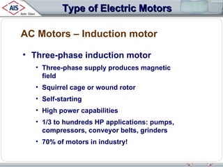 Type of Electric Motors
AC Motors – Induction motor
• Three-phase induction motor
• Three-phase supply produces magnetic
field
• Squirrel cage or wound rotor
• Self-starting
• High power capabilities
• 1/3 to hundreds HP applications: pumps,
compressors, conveyor belts, grinders
• 70% of motors in industry!

 