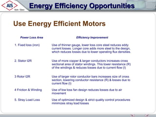 Energy Efficiency Opportunities
Use Energy Efficient Motors
Power Loss Area

Efficiency Improvement

1. Fixed loss (iron)

Use of thinner gauge, lower loss core steel reduces eddy
current losses. Longer core adds more steel to the design,
which reduces losses due to lower operating flux densities.

2. Stator I2R

Use of more copper & larger conductors increases cross
sectional area of stator windings. This lower resistance (R)
of the windings & reduces losses due to current flow (I)

3 Rotor I2R

Use of larger rotor conductor bars increases size of cross
section, lowering conductor resistance (R) & losses due to
current flow (I)

4 Friction & Winding

Use of low loss fan design reduces losses due to air
movement

5. Stray Load Loss

Use of optimized design & strict quality control procedures
minimizes stray load losses

 