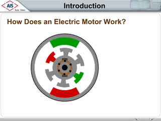 Introduction
How Does an Electric Motor Work?

 