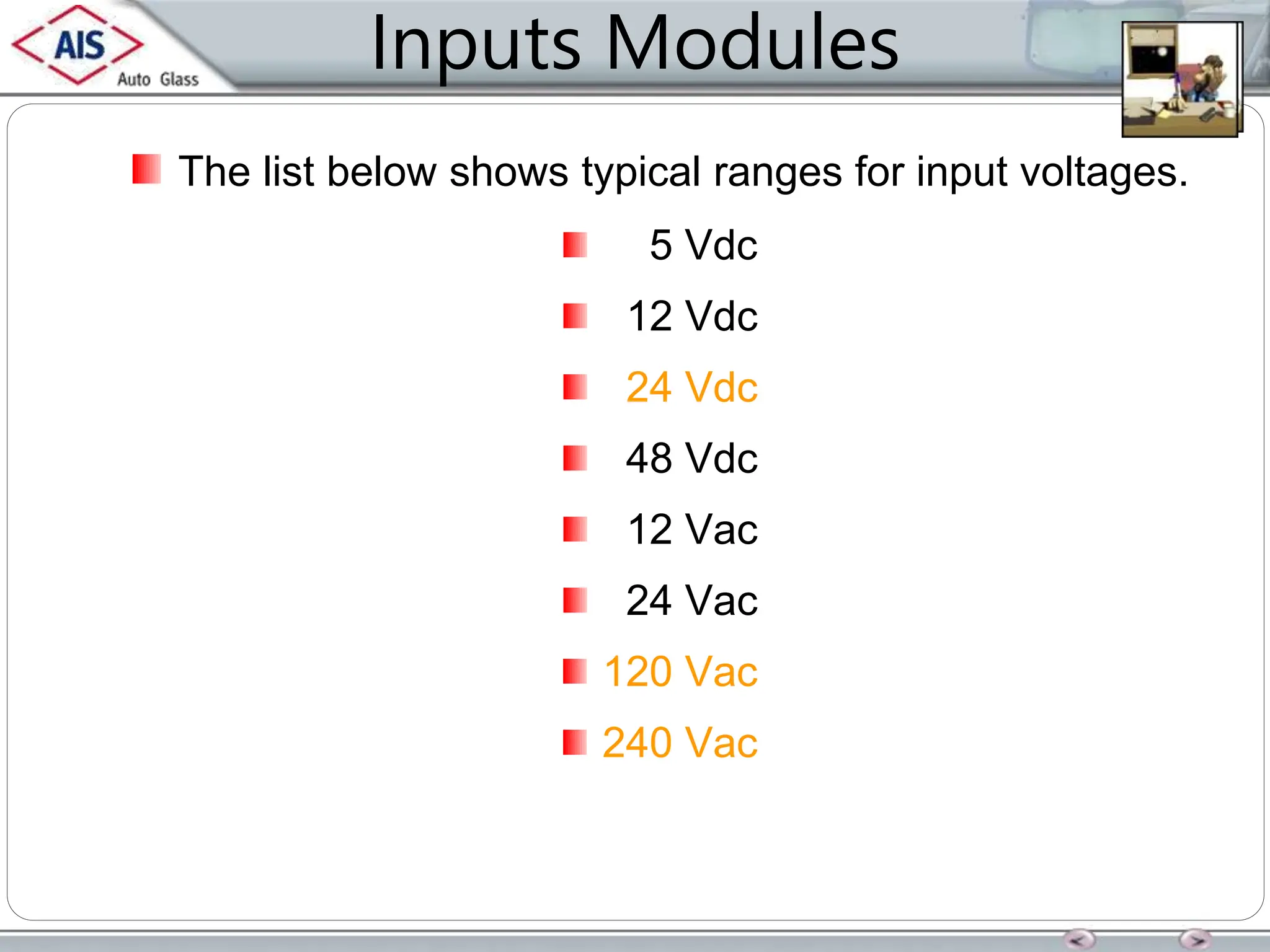 Inputs Modules
The list below shows typical ranges for input voltages.
5 Vdc
12 Vdc
24 Vdc
48 Vdc
12 Vac
24 Vac
120 Vac
240 Vac
 