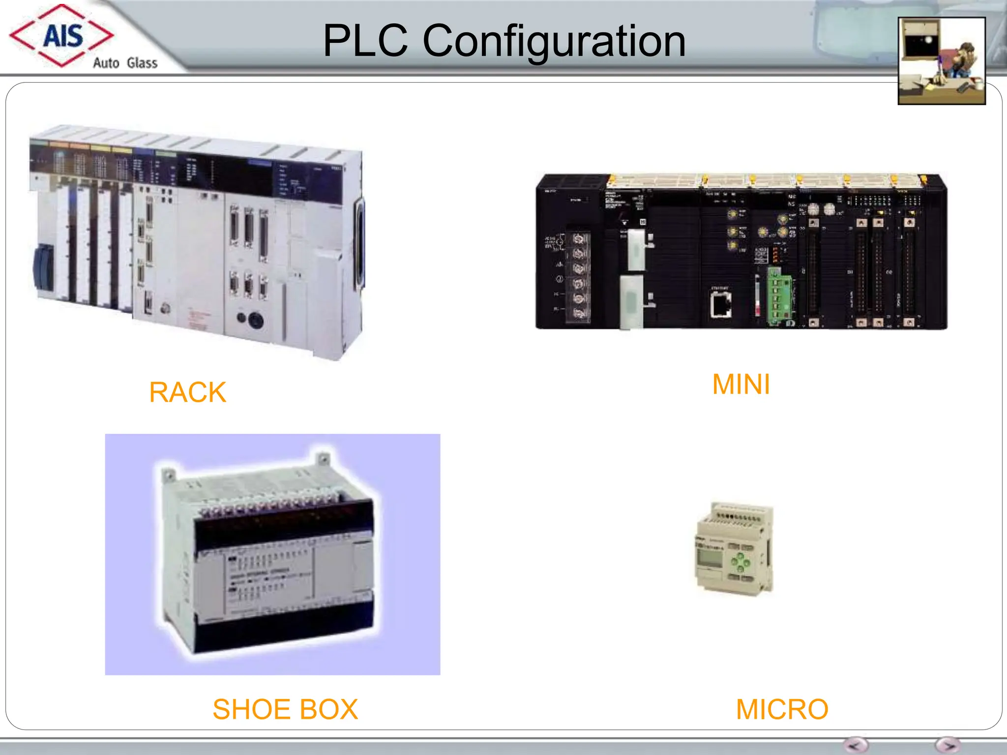 PLC Configuration
RACK
SHOE BOX
MINI
MICRO
 