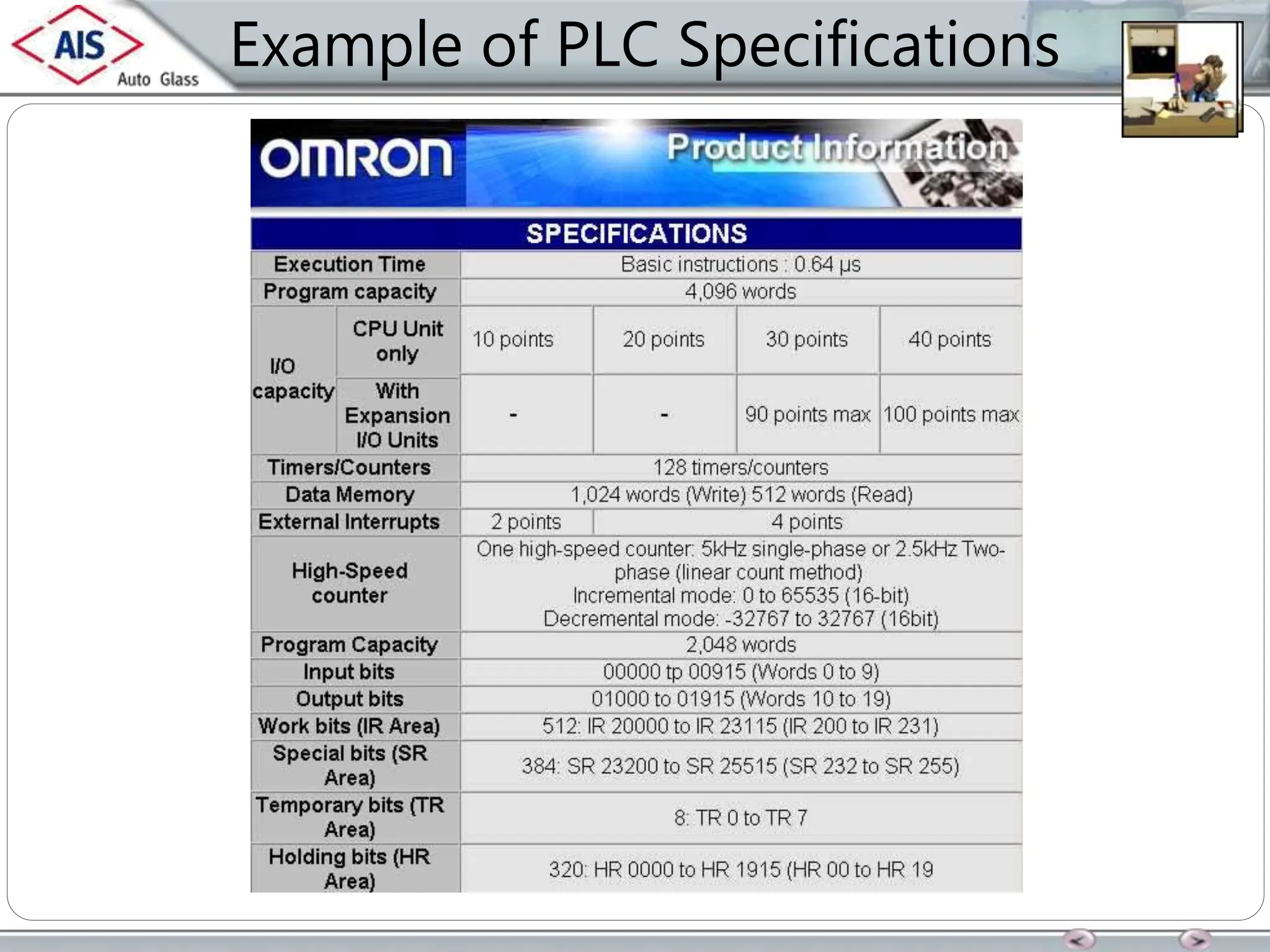 Example of PLC Specifications
 