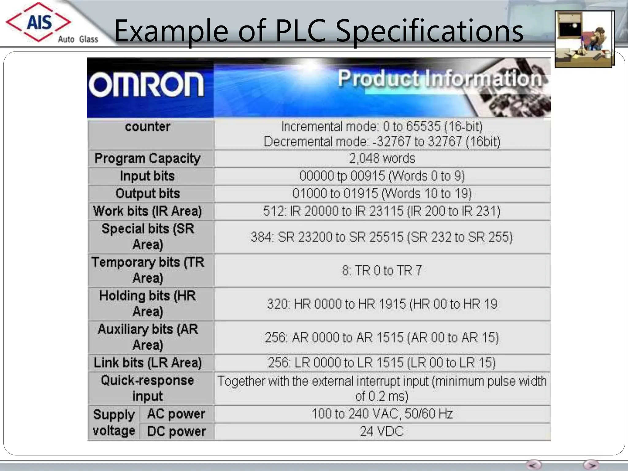Example of PLC Specifications
 
