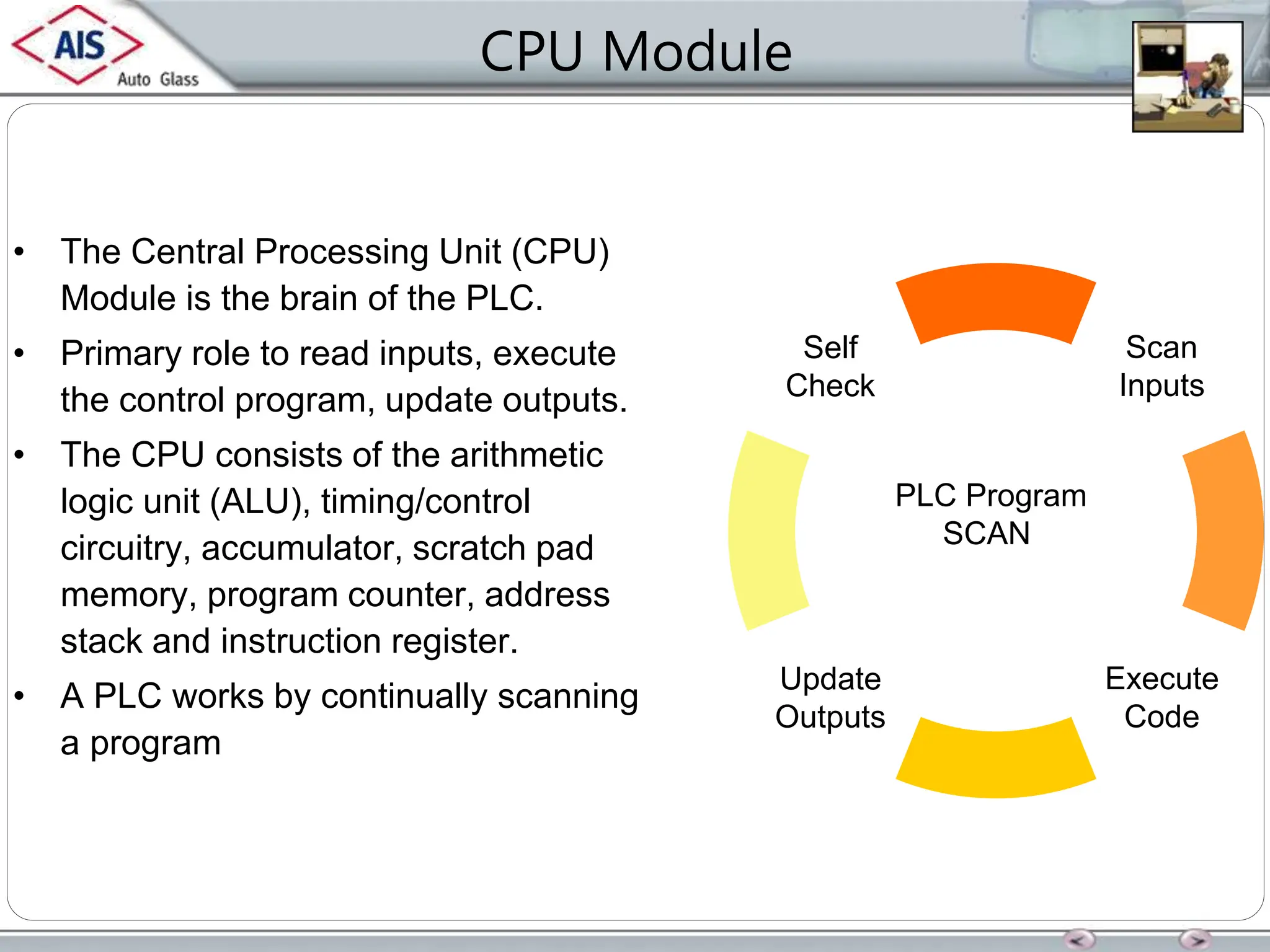 CPU Module
• The Central Processing Unit (CPU)
Module is the brain of the PLC.
• Primary role to read inputs, execute
the control program, update outputs.
• The CPU consists of the arithmetic
logic unit (ALU), timing/control
circuitry, accumulator, scratch pad
memory, program counter, address
stack and instruction register.
• A PLC works by continually scanning
a program
Self
Check
Execute
Code
Scan
Inputs
Update
Outputs
PLC Program
SCAN
 