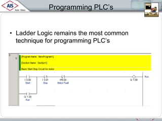 20620115-Programmable-Logic-Controllers.ppt