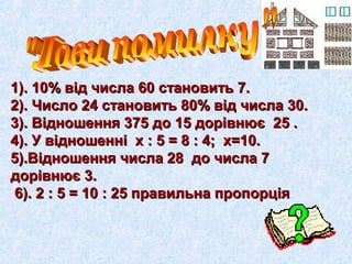 11)).. 1100%% ввіідд ччииссллаа 6600 ссттааннооввииттьь 77.. 
22)).. ЧЧииссллоо 2244 ссттааннооввииттьь 8800%% ввіідд ччииссллаа 3300.. 
33)).. ВВіідднноошшеенннняя 337755 ддоо 1155 ддооррііввннююєє 2255 .. 
44)).. УУ ввіідднноошшеенннніі хх :: 55 == 88 :: 44;; хх==1100.. 
55))..ВВіідднноошшеенннняя ччииссллаа 2288 ддоо ччииссллаа 77 
ддооррііввннююєє 33.. 
66)).. 22 :: 55 == 1100 :: 2255 ппррааввииллььннаа ппррооппооррццііяя 
 