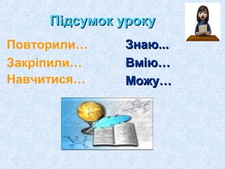 ППііддссууммоокк ууррооккуу 
Повторили… 
Закріпили… 
Навчитися… 
ЗЗннааюю...... 
ВВммііюю…… 
ММоожжуу…… 
 