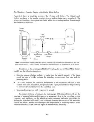 Novel Integrated Reactor Pablo Rubiolo Principal Investigator Usdoe ...