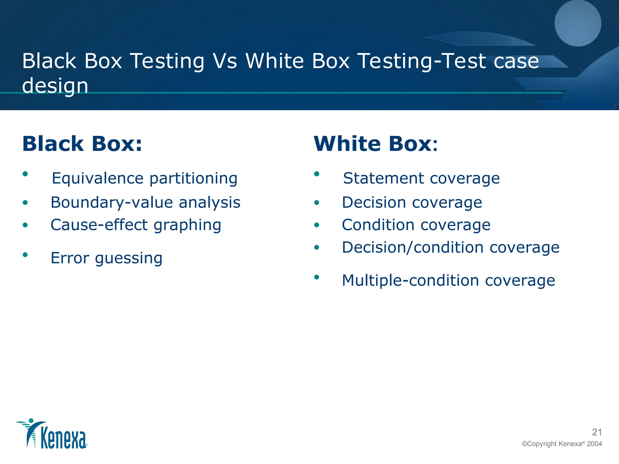 21
©Copyright Kenexa®
2004
Black Box Testing Vs White Box Testing-Test case
design
Black Box:
• Equivalence partitioning
• Boundary-value analysis
• Cause-effect graphing
• Error guessing
White Box:
• Statement coverage
• Decision coverage
• Condition coverage
• Decision/condition coverage
• Multiple-condition coverage
 
