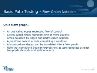 WhiteBox-Testing.ppt education purpose only | PPT