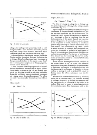 Production Optimization Using Nodal Analysis 2nd Ed H Dale Beggs | PDF