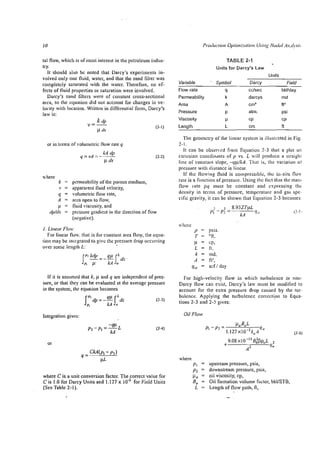 Production Optimization Using Nodal Analysis 2nd Ed H Dale Beggs | PDF