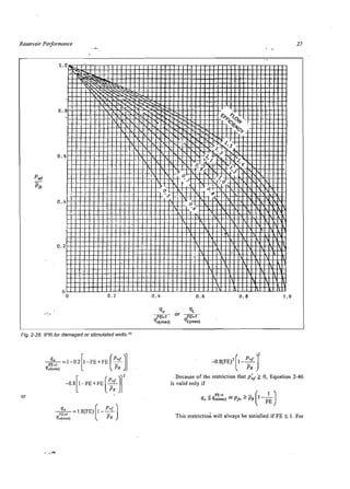 Production Optimization Using Nodal Analysis 2nd Ed H Dale Beggs | PDF