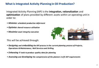2
What	is	Integrated	Activity	Planning	in	Oil	Production?
• Minimise scheduled	production	deferment
• Optimise shared	reso...