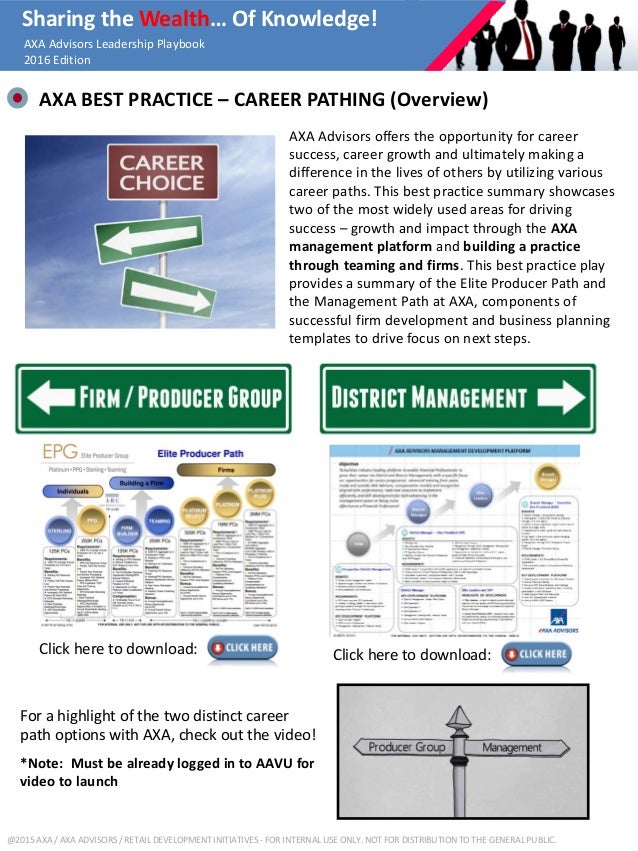 16 Leadership Playbook Career Pathing