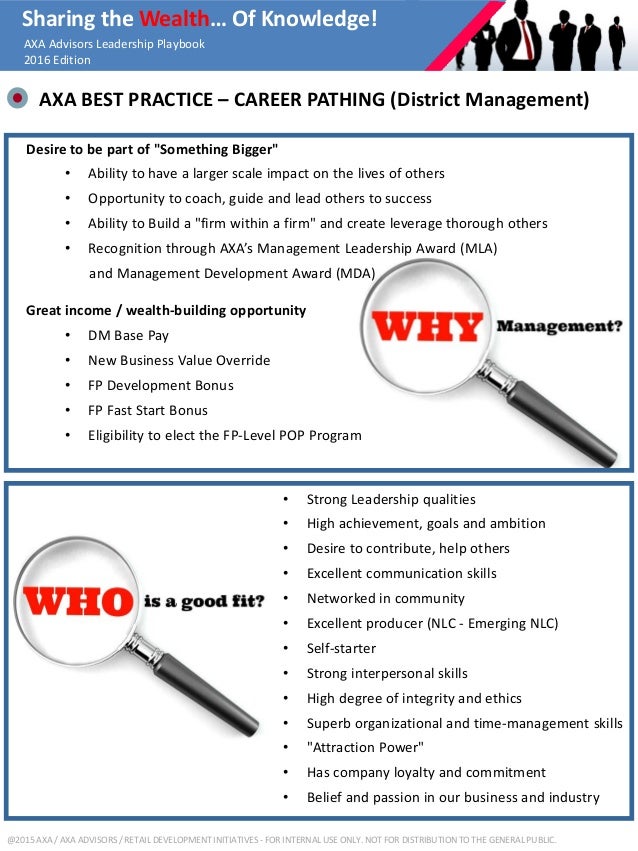 16 Leadership Playbook Career Pathing