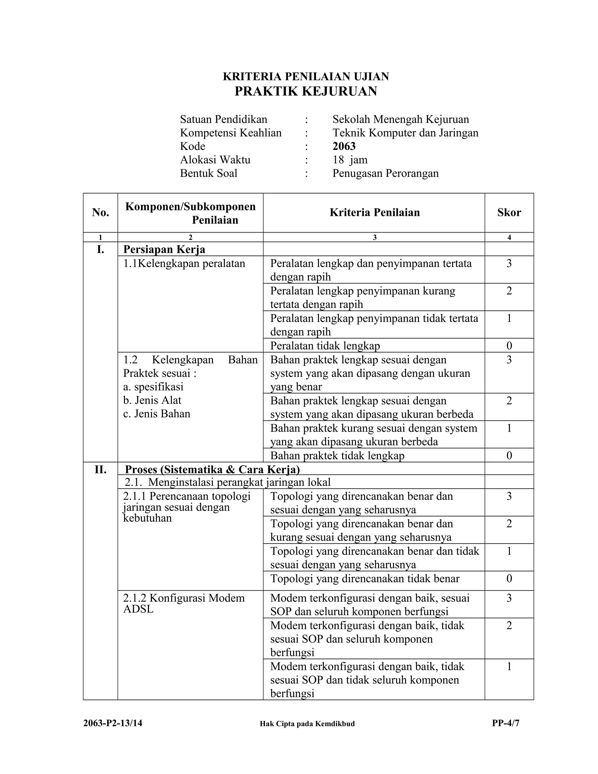 2063 p2-p psp-teknik komputer dan jaringan - contoh yang diisi | DOC