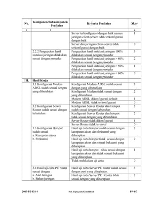 2063 p2-p psp-teknik komputer dan jaringan - contoh yang diisi | DOC