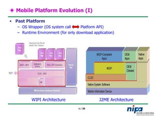 ◈ Mobile Platform Evolution (I)

• Past Platform
   – OS Wrapper (OS system call      Platform API)
   – Runtime Environment (for only download application)




          WIPI Architecture                    J2ME Architecture
                                    1 / 20
 