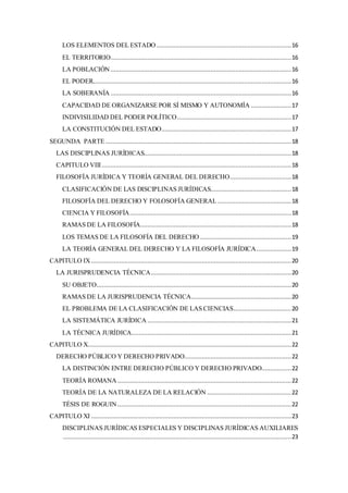 LOS ELEMENTOS DEL ESTADO.............................................................................16
EL TERRITORIO.......................................................................................................16
LA POBLACIÓN .......................................................................................................16
EL PODER.................................................................................................................16
LA SOBERANÍA .......................................................................................................16
CAPACIDAD DE ORGANIZARSE POR SÍ MISMO Y AUTONOMÍA .......................17
INDIVISILIDAD DEL PODER POLÍTICO.................................................................17
LA CONSTITUCIÓN DEL ESTADO..........................................................................17
SEGUNDA PARTE..........................................................................................................18
LAS DISCIPLINAS JURÍDICAS....................................................................................18
CAPITULO VIII............................................................................................................18
FILOSOFÍA JURÍDICA Y TEORÍA GENERAL DEL DERECHO...................................18
CLASIFICACIÓN DE LAS DISCIPLINAS JURÍDICAS..............................................18
FILOSOFÍA DEL DERECHO Y FOLOSOFÍA GENERAL ..........................................18
CIENCIA Y FILOSOFÍA............................................................................................18
RAMAS DE LA FILOSOFÍA......................................................................................18
LOS TEMAS DE LA FILOSOFÍA DEL DERECHO ....................................................19
LA TEORÍA GENERAL DEL DERECHO Y LA FILOSOFÍA JURÍDICA....................19
CAPITULO IX ..................................................................................................................20
LA JURISPRUDENCIA TÉCNICA................................................................................20
SU OBJETO...............................................................................................................20
RAMAS DE LA JURISPRUDENCIA TÉCNICA.........................................................20
EL PROBLEMA DE LA CLASIFICACIÓN DE LAS CIENCIAS.................................20
LA SISTEMÁTICA JURÍDICA ..................................................................................21
LA TÉCNICA JURÍDICA...........................................................................................21
CAPITULO X....................................................................................................................22
DERECHO PÚBLICO Y DERECHO PRIVADO.............................................................22
LA DISTINCIÓN ENTRE DERECHO PÚBLICO Y DERECHO PRIVADO.................22
TEORÍA ROMANA ...................................................................................................22
TEORÍA DE LA NATURALEZA DE LA RELACIÓN ................................................22
TÉSIS DE ROGUIN ...................................................................................................22
CAPITULO XI ..................................................................................................................23
DISCIPLINAS JURÍDICAS ESPECIALES Y DISCIPLINAS JURÍDICAS AUXILIARES
..................................................................................................................................23
 