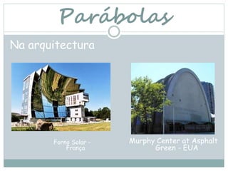 Parábolas
Na arquitectura
Forno Solar -
França
Murphy Center at Asphalt
Green - EUA
 