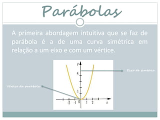 Parábolas
A primeira abordagem intuitiva que se faz de
parábola é a de uma curva simétrica em
relação a um eixo e com um vértice.
Eixo de simetria
Vértice da parábola
 