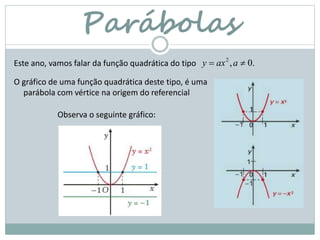 Parábolas
Este ano, vamos falar da função quadrática do tipo .0,2
 aaxy
O gráfico de uma função quadrática deste tipo, é uma
parábola com vértice na origem do referencial
Observa o seguinte gráfico:
 