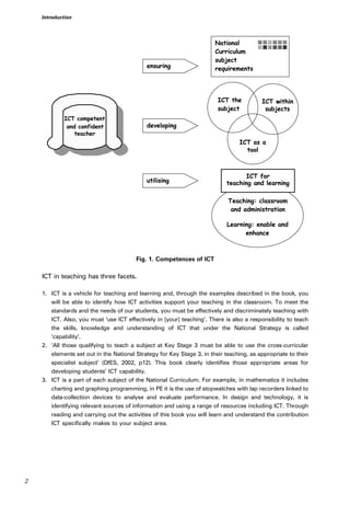 Learning And Teaching Using Ict In Secondary Schools John Woollard | PDF