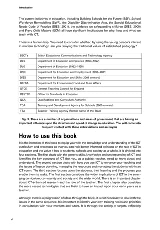 Learning And Teaching Using Ict In Secondary Schools John Woollard | PDF