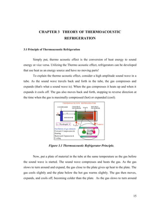 CHAPTER 3 THEORY OF THERMOACOUSTIC
REFRIGERATION
3.1 Principle of Thermoacoustic Refrigeration
Simply put, thermo acoustic effect is the conversion of heat energy to sound
energy or vice versa. Utilizing the Thermo acoustic effect, refrigerators can be developed
that use heat as an energy source and have no moving parts!
To explain the thermo acoustic effect, consider a high amplitude sound wave in a
tube. As the sound wave travels back and forth in the tube, the gas compresses and
expands (that's what a sound wave is). When the gas compresses it heats up and when it
expands it cools off. The gas also moves back and forth, stopping to reverse direction at
the time when the gas is maximally compressed (hot) or expanded (cool).
Figure 3.1 Thermoacoustic Refrigerator Principle.
Now, put a plate of material in the tube at the same temperature as the gas before
the sound wave is started. The sound wave compresses and heats the gas. As the gas
slows to turn around and expand, the gas close to the plate gives up heat to the plate. The
gas cools slightly and the plate below the hot gas warms slightly. The gas then moves,
expands, and cools off, becoming colder than the plate. As the gas slows to turn around
15
 