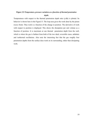 Figure 3.5 Temperature, pressure variation as a function of thermal penetration
depth.
Temperatures with respect to the thermal penetration depth ratio (y/dk) is plotted. Its
behavior is shown here in the Figure3.5. The loop area gives the work done by the piston
(wave front). Thus work is a function of the change in position. The derivative of work
with respect to position is displayed. This shows the dissipation per unit volume as a
function of position. It is maximum at one thermal penetration depth from the wall,
which is where the gas is farthest from both of the two ideal, reversible cases; adiabatic
and isothermal oscillations. Also note the interesting fact that the gas roughly four
penetration depths from the surface does work on its surrounding, rather than dissipating
work.
19
 