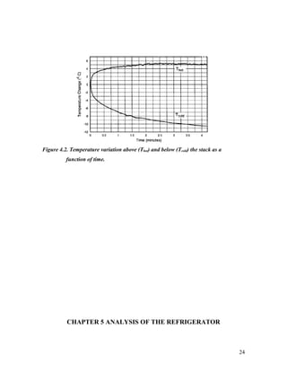 Figure 4.2. Temperature variation above (Thot) and below (Tcold) the stack as a
function of time.
CHAPTER 5 ANALYSIS OF THE REFRIGERATOR
24
 