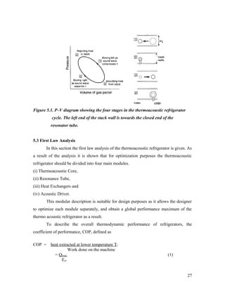 Figure 5.1. P–V diagram showing the four stages in the thermoacoustic refrigerator
cycle. The left end of the stack wall is towards the closed end of the
resonator tube.
5.3 First Law Analysis
In this section the first law analysis of the thermoacoustic refrigerator is given. As
a result of the analysis it is shown that for optimization purposes the thermoacoustic
refrigerator should be divided into four main modules.
(i) Thermoacoustic Core,
(ii) Resonance Tube,
(iii) Heat Exchangers and
(iv) Acoustic Driver.
This modular description is suitable for design purposes as it allows the designer
to optimize each module separately, and obtain a global performance maximum of the
thermo acoustic refrigerator as a result.
To describe the overall thermodynamic performance of refrigerators, the
coefficient of performance, COP, defined as
COP = heat extracted at lower temperature Tr
Work done on the machine
= Qload (1)
Eel
27
 
