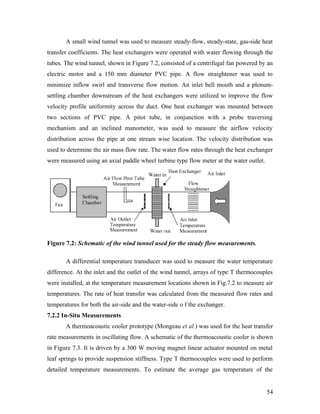 A small wind tunnel was used to measure steady-flow, steady-state, gas-side heat
transfer coefficients. The heat exchangers were operated with water flowing through the
tubes. The wind tunnel, shown in Figure 7.2, consisted of a centrifugal fan powered by an
electric motor and a 150 mm diameter PVC pipe. A flow straightener was used to
minimize inflow swirl and transverse flow motion. An inlet bell mouth and a plenum-
settling chamber downstream of the heat exchangers were utilized to improve the flow
velocity profile uniformity across the duct. One heat exchanger was mounted between
two sections of PVC pipe. A pitot tube, in conjunction with a probe traversing
mechanism and an inclined manometer, was used to measure the airflow velocity
distribution across the pipe at one stream wise location. The velocity distribution was
used to determine the air mass flow rate. The water flow rates through the heat exchanger
were measured using an axial paddle wheel turbine type flow meter at the water outlet.
Figure 7.2: Schematic of the wind tunnel used for the steady flow measurements.
A differential temperature transducer was used to measure the water temperature
difference. At the inlet and the outlet of the wind tunnel, arrays of type T thermocouples
were installed, at the temperature measurement locations shown in Fig.7.2 to measure air
temperatures. The rate of heat transfer was calculated from the measured flow rates and
temperatures for both the air-side and the water-side o f the exchanger.
7.2.2 In-Situ Measurements
A thermoacoustic cooler prototype (Mongeau et al.) was used for the heat transfer
rate measurements in oscillating flow. A schematic of the thermoacoustic cooler is shown
in Figure 7.3. It is driven by a 300 W moving magnet linear actuator mounted on metal
leaf springs to provide suspension stiffness. Type T thermocouples were used to perform
detailed temperature measurements. To estimate the average gas temperature of the
54
 