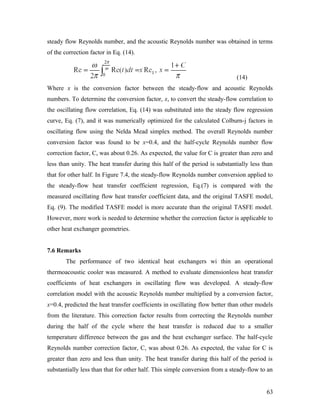 steady flow Reynolds number, and the acoustic Reynolds number was obtained in terms
of the correction factor in Eq. (14).
(14)
Where x is the conversion factor between the steady-flow and acoustic Reynolds
numbers. To determine the conversion factor, x, to convert the steady-flow correlation to
the oscillating flow correlation, Eq. (14) was substituted into the steady flow regression
curve, Eq. (7), and it was numerically optimized for the calculated Colburn-j factors in
oscillating flow using the Nelda Mead simplex method. The overall Reynolds number
conversion factor was found to be x=0.4, and the half-cycle Reynolds number flow
correction factor, C, was about 0.26. As expected, the value for C is greater than zero and
less than unity. The heat transfer during this half of the period is substantially less than
that for other half. In Figure 7.4, the steady-flow Reynolds number conversion applied to
the steady-flow heat transfer coefficient regression, Eq.(7) is compared with the
measured oscillating flow heat transfer coefficient data, and the original TASFE model,
Eq. (9). The modified TASFE model is more accurate than the original TASFE model.
However, more work is needed to determine whether the correction factor is applicable to
other heat exchanger geometries.
7.6 Remarks
The performance of two identical heat exchangers wi thin an operational
thermoacoustic cooler was measured. A method to evaluate dimensionless heat transfer
coefficients of heat exchangers in oscillating flow was developed. A steady-flow
correlation model with the acoustic Reynolds number multiplied by a conversion factor,
x=0.4, predicted the heat transfer coefficients in oscillating flow better than other models
from the literature. This correction factor results from correcting the Reynolds number
during the half of the cycle where the heat transfer is reduced due to a smaller
temperature difference between the gas and the heat exchanger surface. The half-cycle
Reynolds number correction factor, C, was about 0.26. As expected, the value for C is
greater than zero and less than unity. The heat transfer during this half of the period is
substantially less than that for other half. This simple conversion from a steady-flow to an
63
 