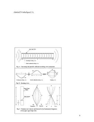 (labeled‘N’inthefigure2.1),
8
 