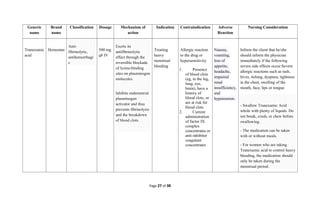 Generic
name
Brand
name
Classification Dosage Mechanism of
action
Indication Contraindication Adverse
Reaction
Nursing Consideration
Tranexamic
acid
Hemostan
Anti-
fibrinolytic,
antihemorrhagi
c
500 mg
q8 IV
Exerts its
antifibrinolytic
effect through the
reversible blockade
of lysine-binding
sites on plasminogen
molecules.
Inhibits endometrial
plasminogen
activator and thus
prevents fibrinolysis
and the breakdown
of blood clots.
Treating
heavy
menstrual
bleeding
Allergic reaction
to the drug or
hypersensitivity
1. Presence
of blood clots
(eg, in the leg,
lung, eye,
brain), have a
history of
blood clots, or
are at risk for
blood clots
2. Current
administration
of factor IX
complex
concentrates or
anti-inhibitor
coagulant
concentrates
Nausea,
vomiting,
loss of
appetite,
headache,
impaired
renal
insufficiency,
and
hypotension.
Inform the client that he/she
should inform the physician
immediately if the following
severe side effects occur:Severe
allergic reactions such as rash,
hives, itching, dyspnea, tightness
in the chest, swelling of the
mouth, face, lips or tongue
- Swallow Tranexamic Acid
whole with plenty of liquids. Do
not break, crush, or chew before
swallowing.
- The medication can be taken
with or without meals.
- For women who are taking
Tranexamic acid to control heavy
bleeding, the medication should
only be taken during the
menstrual period.
Page 27 of 38
 