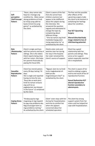 Self-
perception
/Self Concept
Pattern
“Noon, okay naman ako.
Kaya ko i-manage ang
condition ko. Wala naman
akong problema at hindi
ko iniisip yung sakit ko
basta iniinom ko yung
gamut” as verbalized by
the client.
Client is aware of the fact
that she cannot have
children anymore but
appear to be indifferent
about the subject during
the interview. She
answered the question
vaguely and attempted to
change the topic by
complaining about
different things.
“Sino ba naman ang hindi
matatakot kapag alam
mong ooperahan ka” as
verbalized by the client.
The fear and the possible
after effects of the
upcoming surgery make
the client to be hesitant in
verbalizing her feelings
about her condition.
Fear R/T Upcoming
Surgery
Altered disturbed body
image related to loss of
child bearing potential.
Role
/Relationship
Pattern
Client is single and lives
with her parents and has 4
siblings. She is the oldest.
Client reports being close
with her sisters. She helps
her parents financially by
paying the house bills.
Clients sister visits and
watches over her during
her stay in the hospital.
Her sister remained the
client’s source of support.
Client has a good
relationship with her
parents and siblings. They
serve as her support
system especially now that
she is hospitalized.
Sexuality-
Reproductive
Pattern
Client has menstruations
every 28 days lasting 7-8
days.
She is single and reported
having no time for one.
“Busy ako sa work pero
hindi ko naman sinasara
ang sarili ko sa
pagkakaroon ng relasyon
in the future” as verbalized
by the client.
“Ngayon alam ko na hindi
na ko magkakaanak eh
bakit pa ako
magrerelasyon d ba?” as
verbalized by the client.
The client is aware of her
need to undergo surgery
and its end result of loss of
reproductive function.
Sexual Dysfunction R/T
altered reproductive
function secondary to
adenomyosis.
Coping Stress
Pattern
“Kinakausap ko mga
magulang at mga kapatid
ko pag may problema ako.
Nag tutulungan kami sa
mga problema naming.”
As verbalized by the client.
Client’ sister stays with her
during her hospitalization
and tries to comfort her
when she appears
concerned about her
scheduled operation.
The client has strong
support system from her
sisters and has helped her
cope with hospitalization.
Page 7 of 38
 