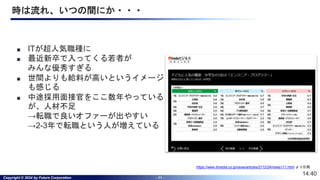 Copyright © 2024 by Future Corporation - 11 -
時は流れ、いつの間にか・・・
■ ITが超人気職種に
■ 最近新卒で入ってくる若者が
みんな優秀すぎる
■ 世間よりも給料が高いというイメージ
も感じる
■ 中途採用面接官をここ数年やっている
が、人材不足
→転職で良いオファーが出やすい
→2-3年で転職という人が増えている
https://www.itmedia.co.jp/news/articles/2112/24/news111.html より引用
14:40
 