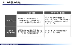 Copyright © 2024 by Future Corporation - 16 -
2つの知識の比較
ドメイン知識 プログラミング知識
オープン？
若手や
AIの脅威度
会社固有のノウハウは出にくい
→一般性が低いと公開されない
→競争力の源泉だと公開されない
ビジネス固有のは公開されない
オープンなものがリスクが少ないとさ
れるのでコア技術はOSSを活用した
りしてオープン
オープンなものやOSSで普及度が
高いものはかなり高い
公開されていない情報だと仕事の中で
取り組まないと知識が得られなかった
りするので経験が生きる
 