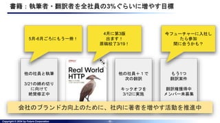 Copyright © 2024 by Future Corporation - 23 -
書籍：執筆者・翻訳者を全社員の3%ぐらいに増やす目標
他の社員と執筆
3/21の締め切り
に向けて
絶賛修正中
4月に第3版
出ます！
原稿校了3/19！
5月-6月ごろにもう一冊！
他の社員＋１で
次の翻訳
キックオフを
3/12に実施
もう1つ
翻訳案件
翻訳権獲得中
メンバー未募集
今フューチャーに入社し
たら参加
間に合うかも？
会社のブランド力向上のために、社内に著者を増やす活動を推進中
 