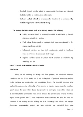 Page | 23
 Impaired physical mobility related to neuromuscular impairment as evidenced
by limited ability to perform gross or fine motor
 Self-care deficit related to neuromuscular impairment as evidenced by
inability to perform activity of daily living
The nursing diagnoses which goals were partially met are the following:
 Urinary retention related to neurological disease as evidenced by bladder
distention and difficulty voiding
 Fluid volume deficit related to inadequate fluid intake as evidenced by dry
mucous membrane and skin
 Imbalanced nutrition: less than body requirements related to insufficient
intake as evidenced by decrease in body weight
 Impaired comfort related to present health condition as manifested by
irritability and fear
CONCLUSION AND RECOMMENDATIONS
Conclusion
Based on the summary of findings and data gathered, the researchers therefore
concluded that the factors which led to the development of patient’s actual and potential
health problems are predisposing, and precipitating factors. The potential problems were
analyzed to determine the relationship of one another to create a nursing care plan based on
client’s needs. The client related factors that promoted in meeting the needs of the patient and
in preventing further complication were holistic because the rendered care covered the whole
aspect of the patient. The 12 core competencies were considered the base line upon the
utilization of the nursing process including the skills, knowledge and attitude, and through
therapeutic communication, rapport has been achieved and maintained from initial
 