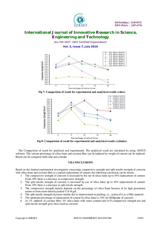 International Journal Of Food Properties Impact Factor International Journal Of Food Properties Impact Factor