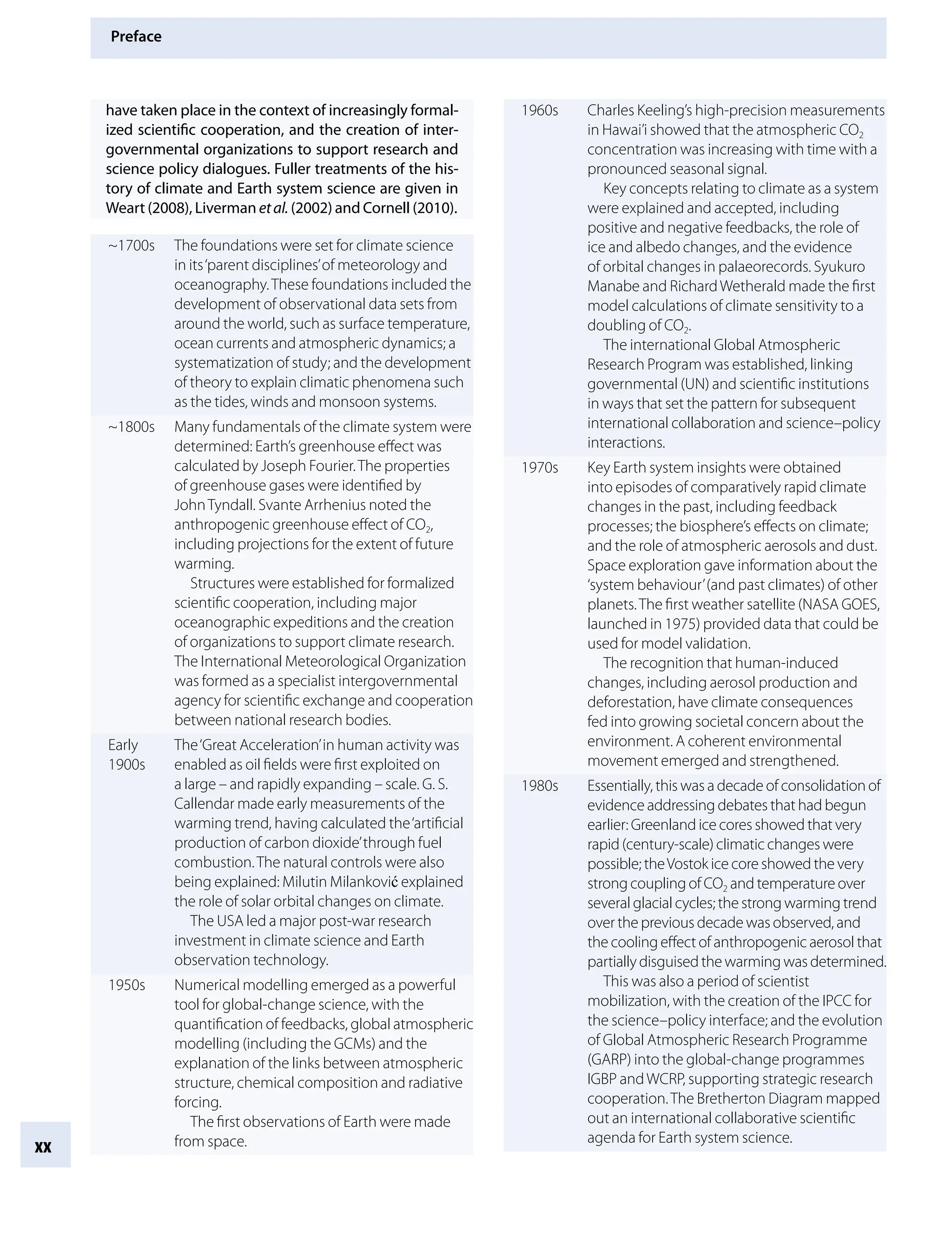 Preface
xx
have taken place in the context of increasingly formal-
ized scientific cooperation, and the creation of inter-
governmental organizations to support research and
science policy dialogues. Fuller treatments of the his-
tory of climate and Earth system science are given in
Weart (2008), Liverman etal. (2002) and Cornell (2010).
~1700s The foundations were set for climate science
in its‘parent disciplines’of meteorology and
oceanography.These foundations included the
development of observational data sets from
around the world, such as surface temperature,
ocean currents and atmospheric dynamics; a
systematization of study; and the development
of theory to explain climatic phenomena such
as the tides, winds and monsoon systems.
~1800s Many fundamentals of the climate system were
determined: Earth’s greenhouse effect was
calculated by Joseph Fourier.The properties
of greenhouse gases were identified by
JohnTyndall. Svante Arrhenius noted the
anthropogenic greenhouse effect of CO2,
including projections for the extent of future
warming.
Structures were established for formalized
scientific cooperation, including major
oceanographic expeditions and the creation
of organizations to support climate research.
The International Meteorological Organization
was formed as a specialist intergovernmental
agency for scientific exchange and cooperation
between national research bodies.
Early
1900s
The‘Great Acceleration’in human activity was
enabled as oil fields were first exploited on
a largeÂ€– and rapidly expandingÂ€– scale. G. S.
Callendar made early measurements of the
warming trend, having calculated the‘artificial
production of carbon dioxide’through fuel
combustion.The natural controls were also
being explained: Milutin Milanković explained
the role of solar orbital changes on climate.
The USA led a major post-war research
investment in climate science and Earth
observation technology.
1950s Numerical modelling emerged as a powerful
tool for global-change science, with the
quantification of feedbacks, global atmospheric
modelling (including the GCMs) and the
explanation of the links between atmospheric
structure, chemical composition and radiative
forcing.
The first observations of Earth were made
from space.
1960s Charles Keeling’s high-precision measurements
in Hawai’i showed that the atmospheric CO2
concentration was increasing with time with a
pronounced seasonal signal.
Key concepts relating to climate as a system
were explained and accepted, including
positive and negative feedbacks, the role of
ice and albedo changes, and the evidence
of orbital changes in palaeorecords. Syukuro
Manabe and RichardWetherald made the first
model calculations of climate sensitivity to a
doubling of CO2.
The international Global Atmospheric
Research Program was established, linking
governmental (UN) and scientific institutions
in ways that set the pattern for subsequent
international collaboration and science–policy
interactions.
1970s Key Earth system insights were obtained
into episodes of comparatively rapid climate
changes in the past, including feedback
processes; the biosphere’s effects on climate;
and the role of atmospheric aerosols and dust.
Space exploration gave information about the
‘system behaviour’(and past climates) of other
planets.The first weather satellite (NASA GOES,
launched in 1975) provided data that could be
used for model validation.
The recognition that human-induced
changes, including aerosol production and
deforestation, have climate consequences
fed into growing societal concern about the
environment. A coherent environmental
movement emerged and strengthened.
1980s Essentially, this was a decade of consolidation of
evidence addressing debates that had begun
earlier: Greenland ice cores showed that very
rapid (century-scale) climatic changes were
possible; theVostok ice core showed the very
strong coupling of CO2 and temperature over
several glacial cycles; the strong warming trend
over the previous decade was observed, and
the cooling effect of anthropogenic aerosol that
partiallydisguisedthewarmingwasdetermined.
This was also a period of scientist
mobilization, with the creation of the IPCC for
the science–policy interface; and the evolution
of Global Atmospheric Research Programme
(GARP) into the global-change programmes
IGBP andWCRP, supporting strategic research
cooperation.The Bretherton Diagram mapped
out an international collaborative scientific
agenda for Earth system science.
9781107009363pre_pi-xxvi.indd 20 4/2/2012 6:41:11 PM
 