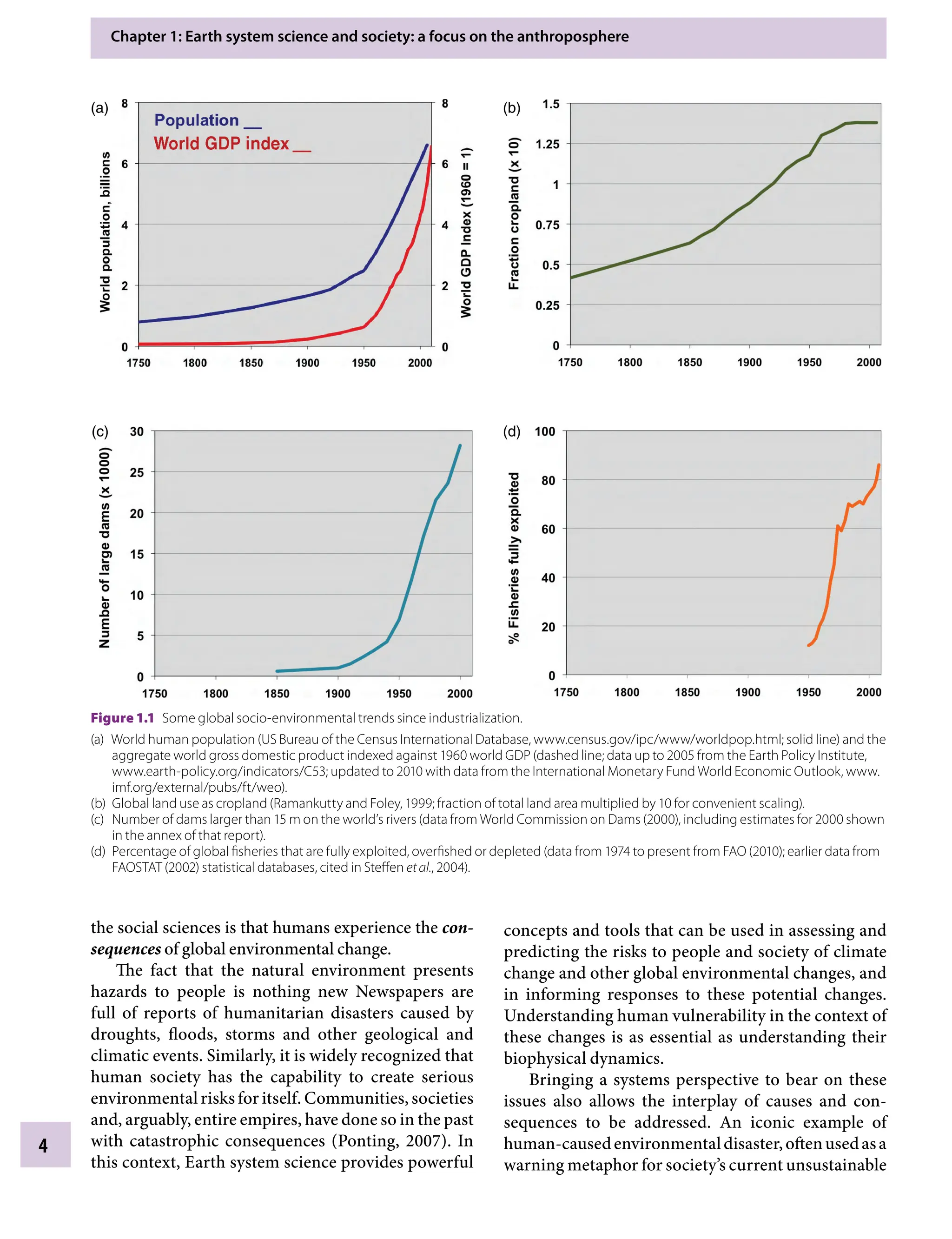 Chapter 1: Earth system science and society: a focus on the anthroposphere
4
the social sciences is that humans experience the con-
sequences of global environmental change.
The fact that the natural environment presents
hazards to people is nothing new Newspapers are
full of reports of humanitarian disasters caused by
droughts, floods, storms and other geological and
climatic events. Similarly, it is widely recognized that
human society has the capability to create serious
environmental risks for itself. Communities, societies
and, arguably, entire empires, have done so in the past
with catastrophic consequences (Ponting, 2007). In
this context, Earth system science provides powerful
concepts and tools that can be used in assessing and
predicting the risks to people and society of climate
change and other global environmental changes, and
in informing responses to these potential changes.
Understanding human vulnerability in the context of
these changes is as essential as understanding their
biophysical dynamics.
Bringing a systems perspective to bear on these
issues also allows the interplay of causes and con-
sequences to be addressed. An iconic example of
human-causedenvironmentaldisaster,oftenusedasa
warning metaphor for society’s current unsustainable
(a) (b)
(c) (d)
Figure 1.1â•‡ Some global socio-environmental trends since industrialization.
(a)â•‡ World human population (US Bureau of the Census International Database, www.census.gov/ipc/www/worldpop.html; solid line) and the
aggregate world gross domestic product indexed against 1960 world GDP (dashed line; data up to 2005 from the Earth Policy Institute,
www.earth-policy.org/indicators/C53; updated to 2010 with data from the International Monetary Fund World Economic Outlook, www.
imf.org/external/pubs/ft/weo).
(b) Global land use as cropland (Ramankutty and Foley, 1999; fraction of total land area multiplied by 10 for convenient scaling).
(c) Number of dams larger than 15 m on the world’s rivers (data from World Commission on Dams (2000), including estimates for 2000 shown
in the annex of that report).
(d) Percentage of global fisheries that are fully exploited, overfished or depleted (data from 1974 to present from FAO (2010); earlier data from
FAOSTAT (2002) statistical databases, cited in Steffen etÂ€al., 2004).
9781107009363c01_p1-38.indd 4 4/2/2012 6:41:56 PM
 